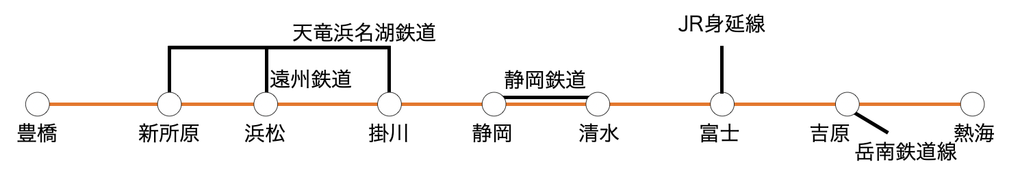 スクリーンショット 2025-03-29 12.01.36